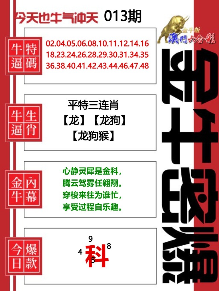 013期金牛密爆[图]